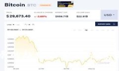 未来狗狗币汇率发展的趋