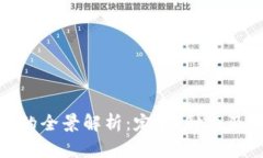 数字货币的全景解析：定